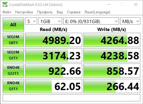 Обзор NVMe PCIe 4.0 SSD накопителя PNY XLR8 CS3040