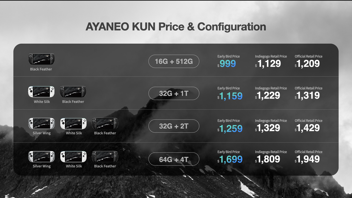 Консоль AYANEO KUN получила 8,4-дюймовый экран и Ryzen 7 7840U с лимитом потребления в 54 Вт
