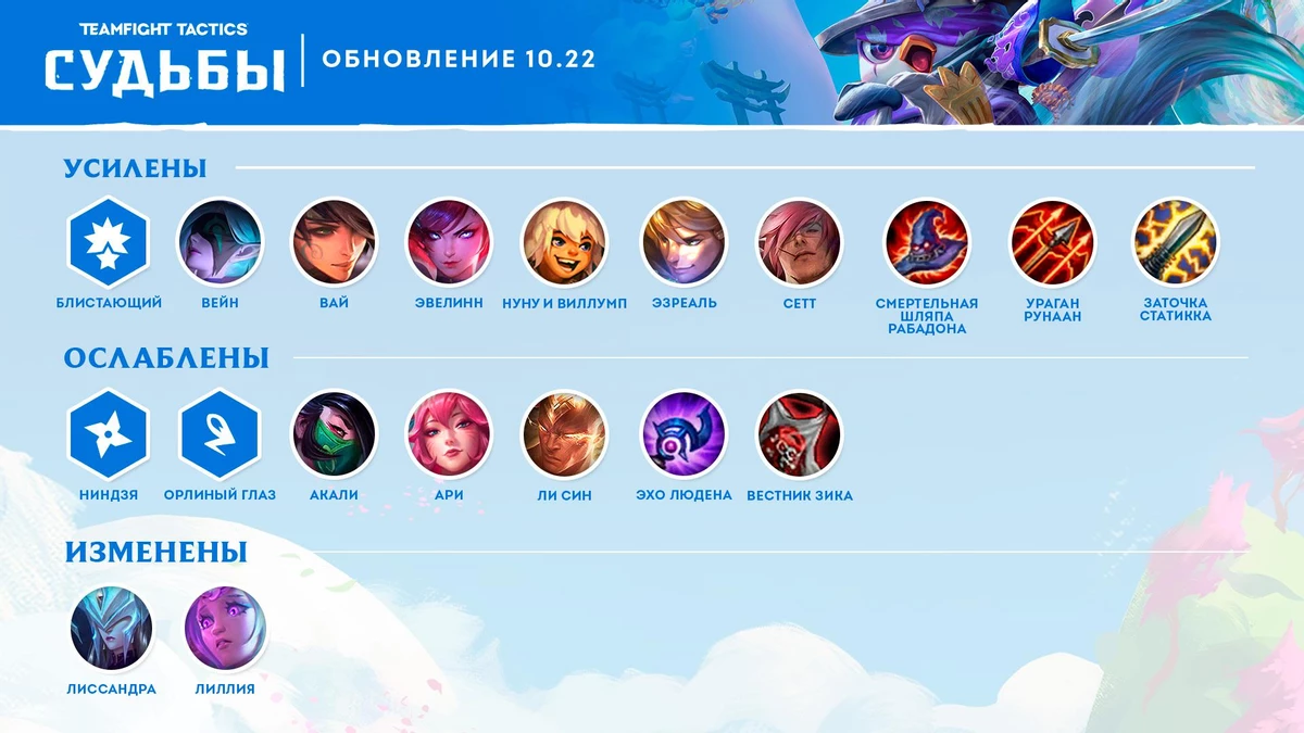 League of Legends - Новый сингл от поп-группы K/DA и Серафина в игре