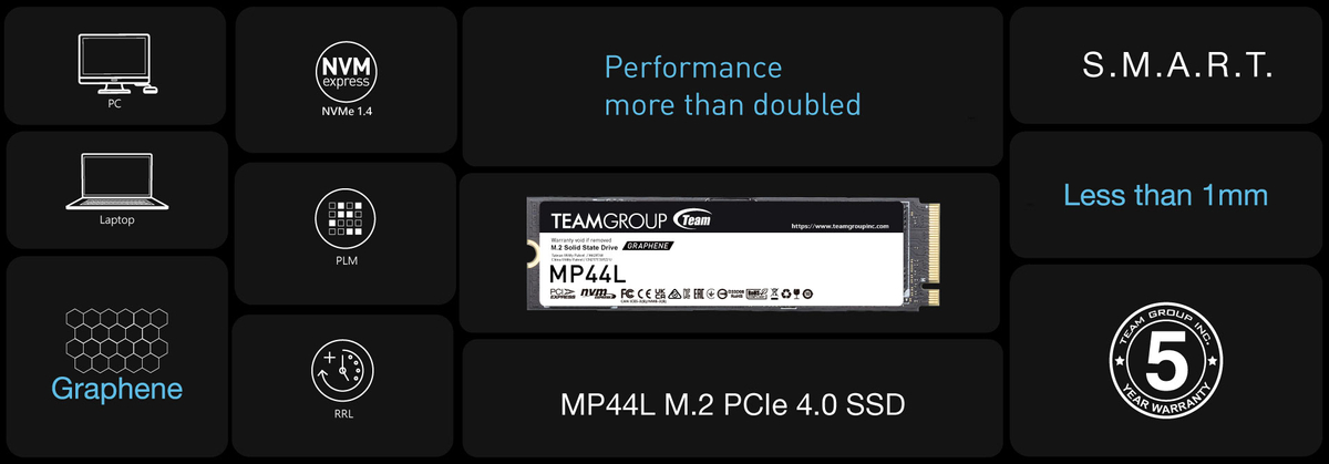 Обзор быстрого SSD MP44 от TeamGroup со скоростью чтения более 7000 Мб/с