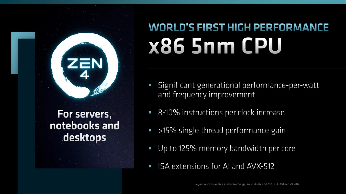 AMD рассказала о Zen 4: прирост IPC, прирост производительности и многое другое AMD рассказала о Zen 4: прирост IPC, прирост производительности и многое другое