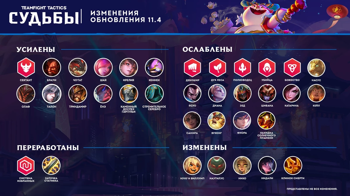 League of Legends - Обновление 11.4 ударило по лесникам