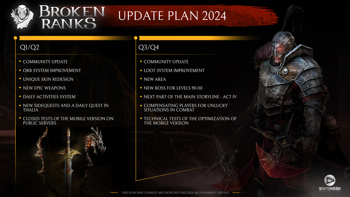 Дорожная карта развития MMORPG Broken Ranks на 2024 год