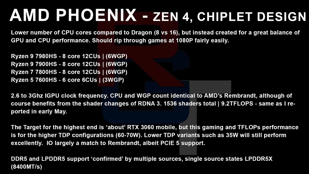 Мобильные AMD Ryzen 7000 получат до 16 ядер Zen 3 Мобильные AMD Ryzen 7000 получат до 16 ядер Zen 3