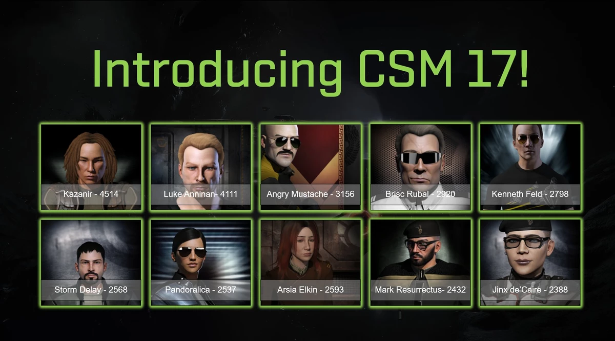 Игроки EVE Online избрали семнадцатый Совет звездного менеджмента Игроки EVE Online избрали семнадцатый Совет звездного менеджмента