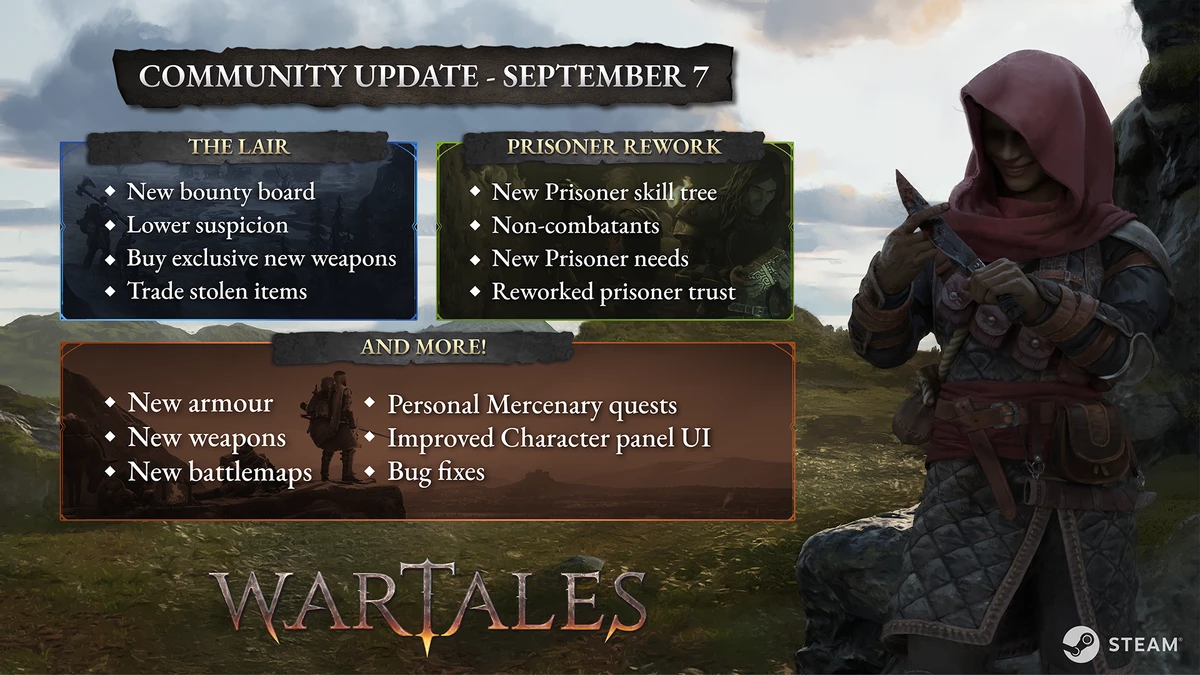 Разработчики Wartales приглашают игроков опробовать грядущее обновление до релиза Разработчики Wartales приглашают игроков опробовать грядущее обновление до релиза