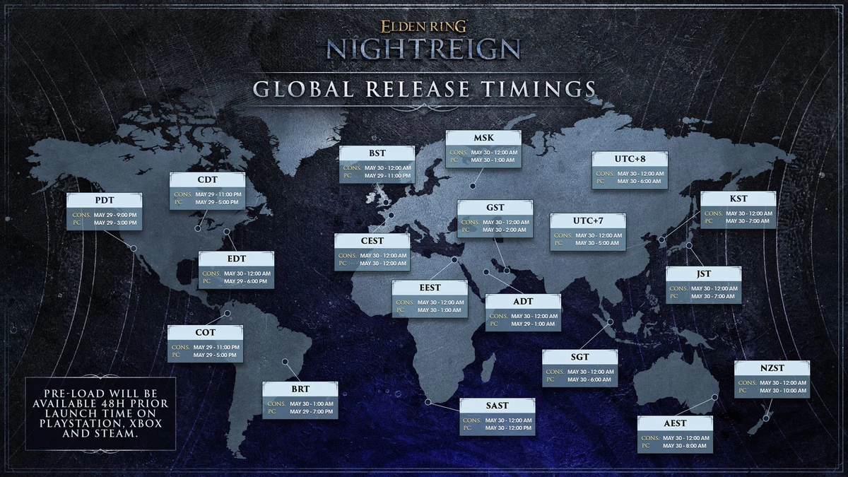 Все что нужно знать перед релизом Elden Ring Nightreign Все что нужно знать перед релизом Elden Ring Nightreign