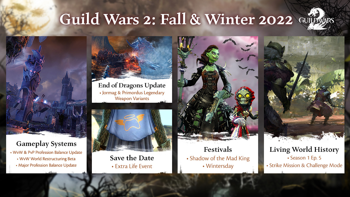 Дорожная карта событий и обновлений MMORPG Guild Wars 2 на последние месяцы 2022 года