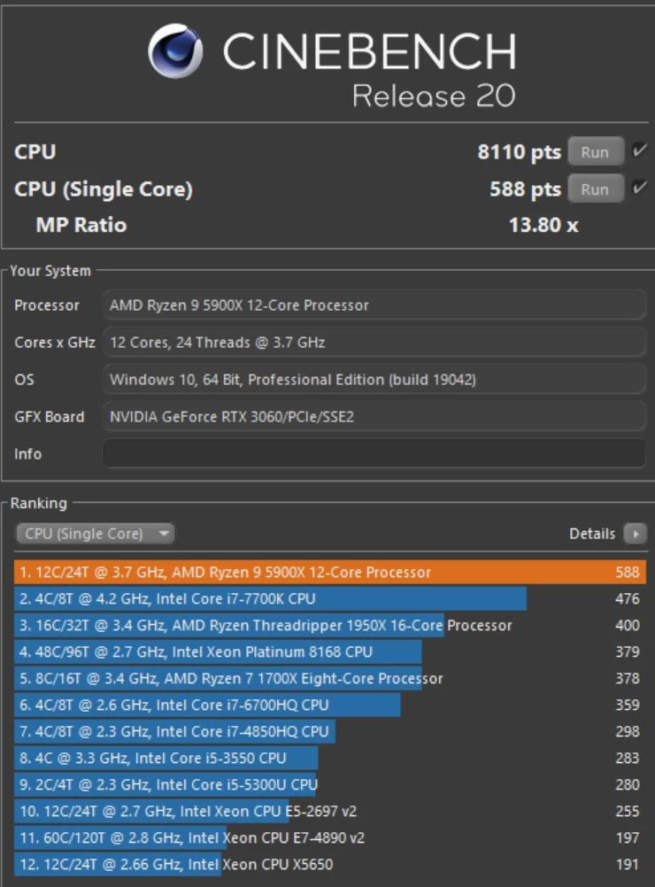 [Обзор] AMD Ryzen 9 5900X - 12-ядерный монстр из “красного” стана