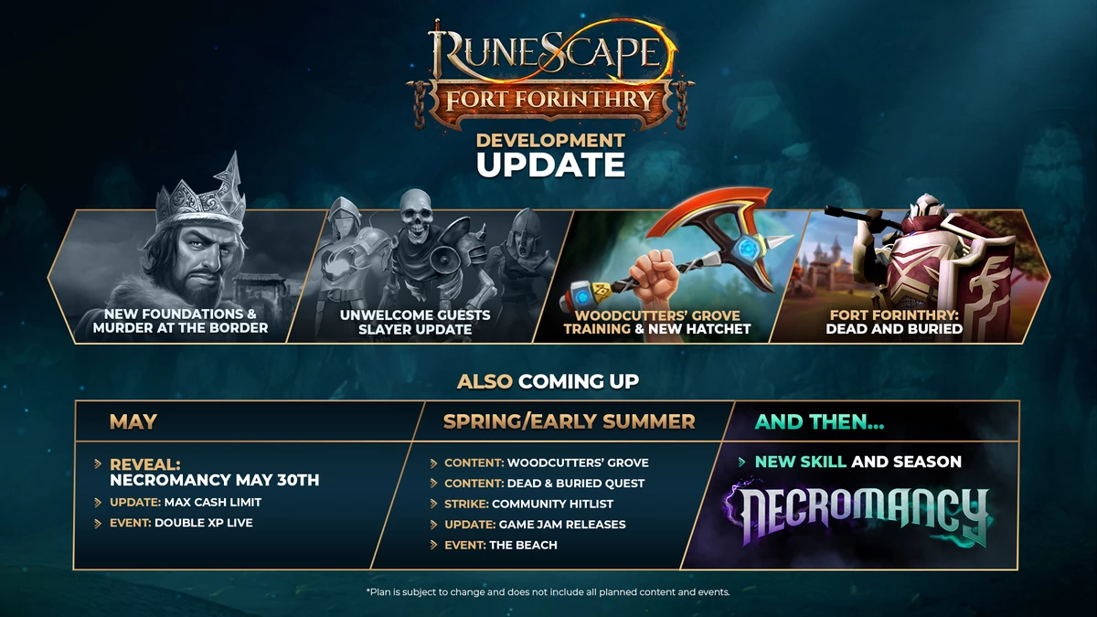 Подробности о новом навыке «Некромантия» в RuneScape появятся 30 мая