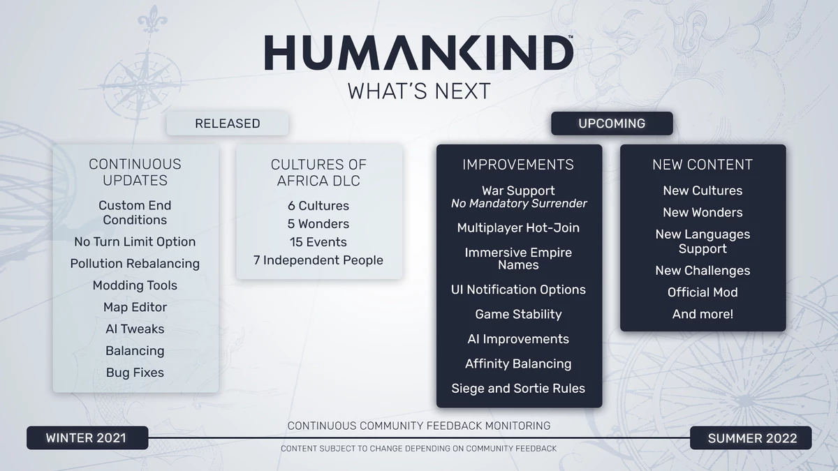 “Культуры Африки” стали доступны в Humankind