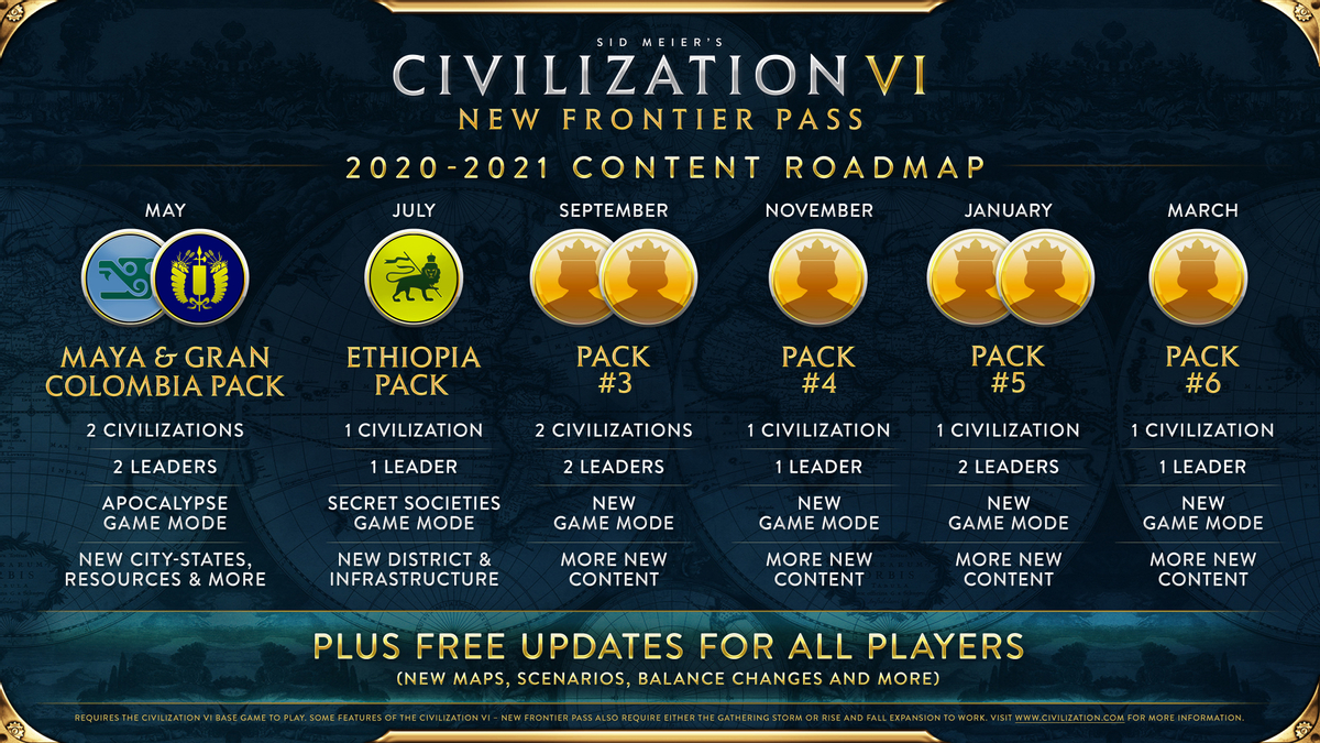 Civilization VI - Анонсирован годовой абонемент из шести расширений