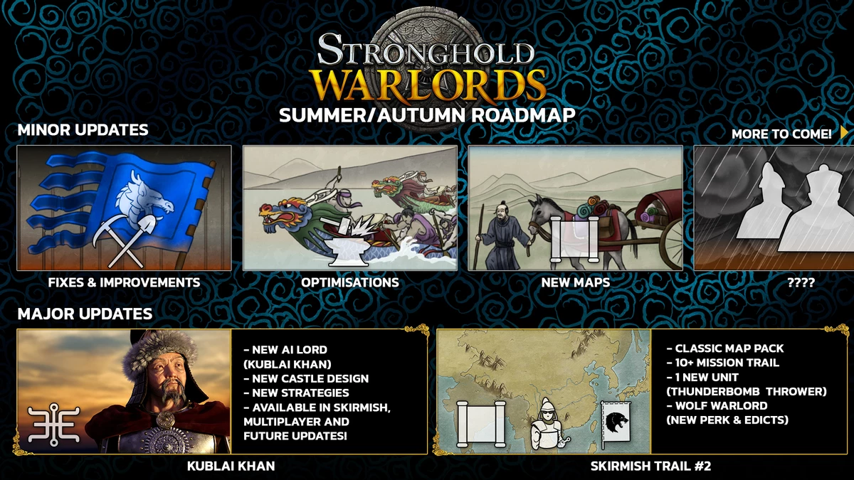 Stronghold: Warlords - Новым полководцем станет Хубилай 