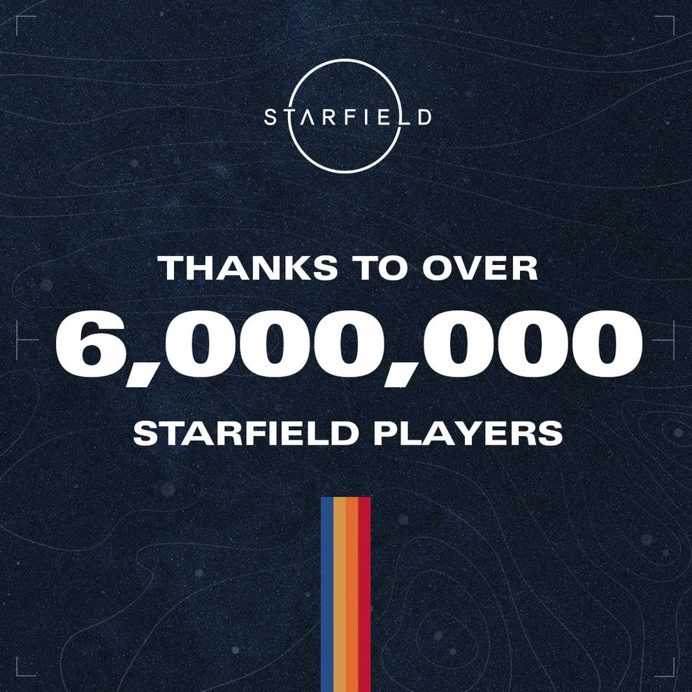Есть рекорд! Релиз Starfield стал самым крупным в истории Bethesda — уже 6 миллионов игроков отправилось к звездам Есть рекорд! Релиз Starfield стал самым крупным в истории Bethesda — уже 6 миллионов игроков отправилось к звездам