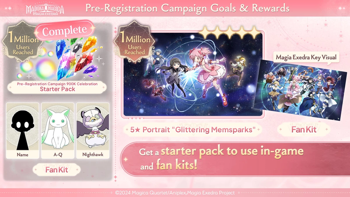 Почти миллион — Puella Magi Madoka Magica: Magia Exedra собрала 900 000 предрегистраций Почти миллион — Puella Magi Madoka Magica: Magia Exedra собрала 900 000 предрегистраций