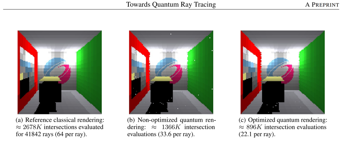 Quantum computing will help in ray tracing for games and not only
