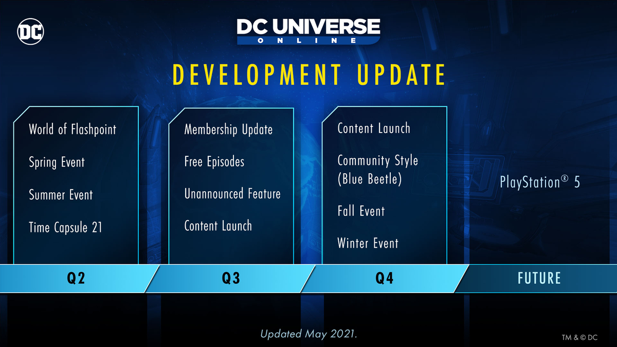 DC Universe Online - Летом все эпизоды станут бесплатными