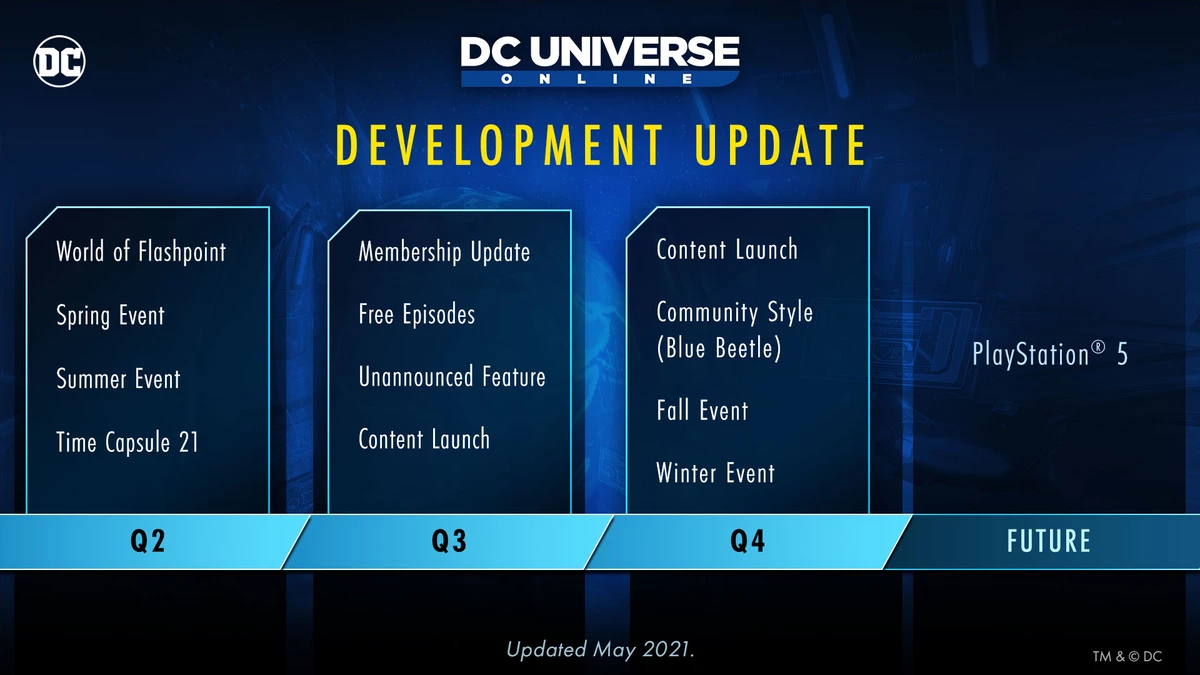 DC Universe Online - Летом все эпизоды станут бесплатными