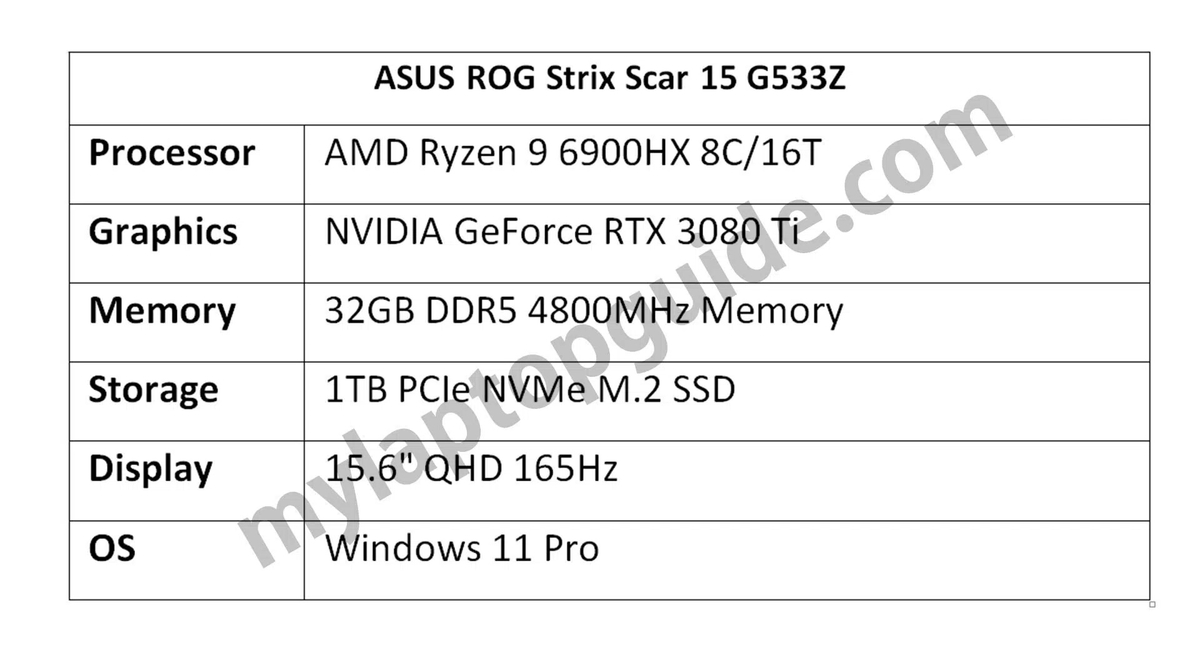 [Утечка] ASUS готовит ноутбук на AMD Ryzen 9 6900HX с DDR5 и NVIDIA RTX 3080 Ti