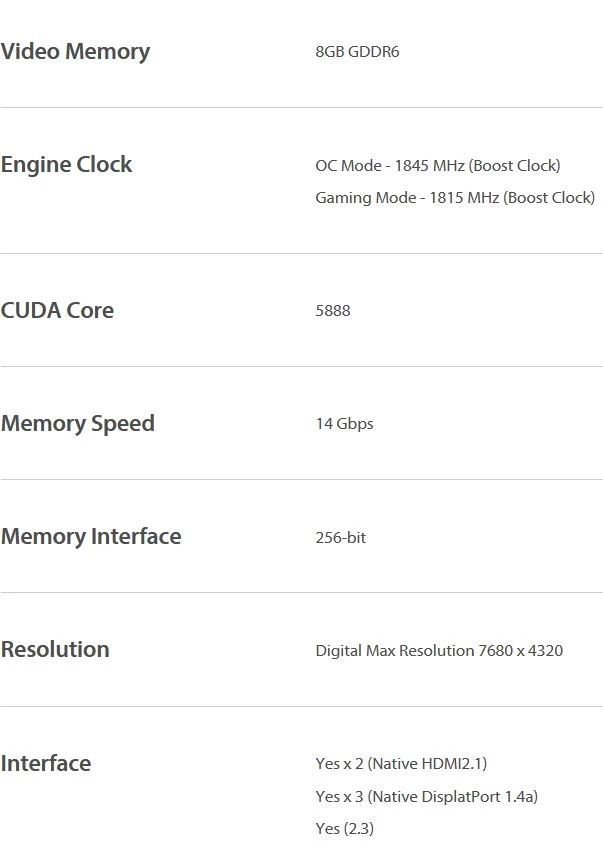 [ОБЗОР] RTX 3070 в исполнении ASUS TUF - Тихая, холодная, мощная, дефицитная