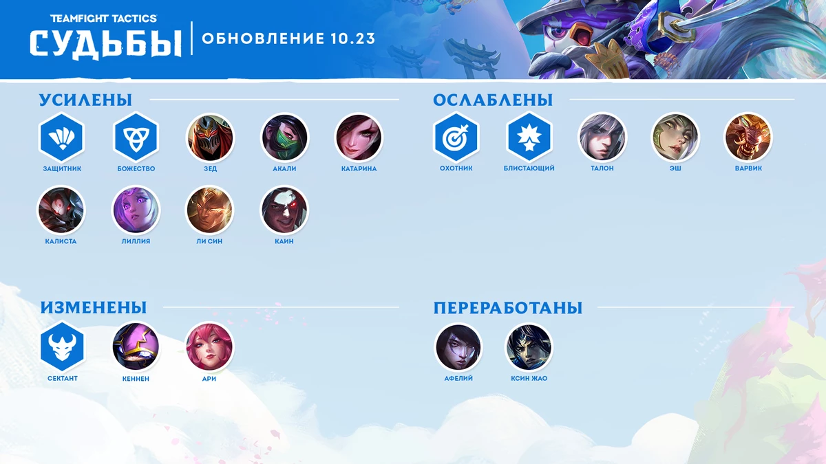 League of Legends - Начался предсезон 2021. Переработанный магазин и обновленная система предметов