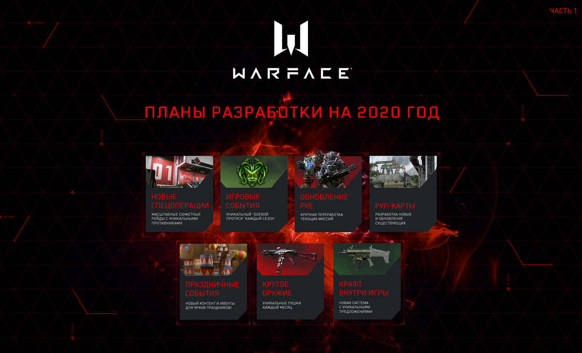 Warface - Планы по развитию игры на 2020 год