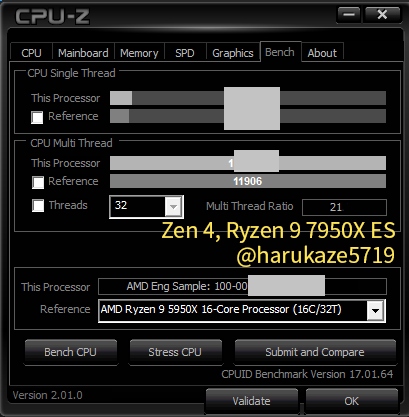 AMD Ryzen 9 7950X на 40% быстрее, чем Ryzen 9 5950X
