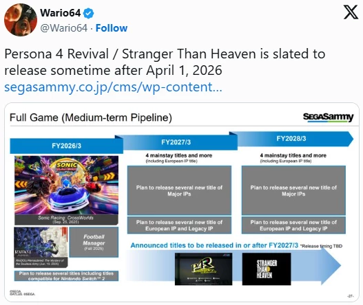 Persona 4 Revival не выйдет раньше апреля 2026 года Persona 4 Revival не выйдет раньше апреля 2026 года
