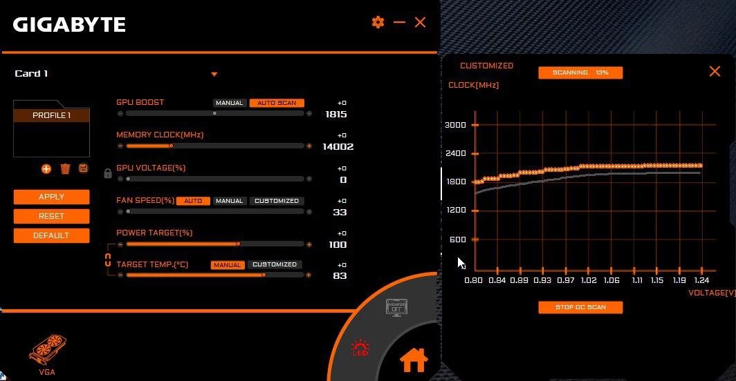 Познай мощь GeForce® RTX вместе с GIGABYTE