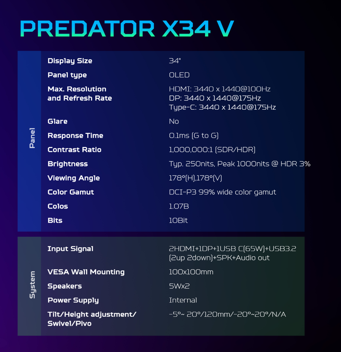 Predator X34 V — новый 34-дюймовый OLED-монитор с релизом в конце года