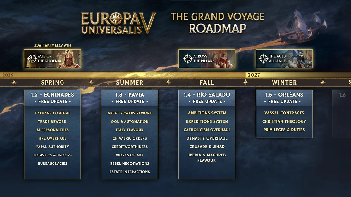 Дорожная карта: как Paradox планирует улучшать Europa Universalis 5 Дорожная карта: как Paradox планирует улучшать Europa Universalis 5