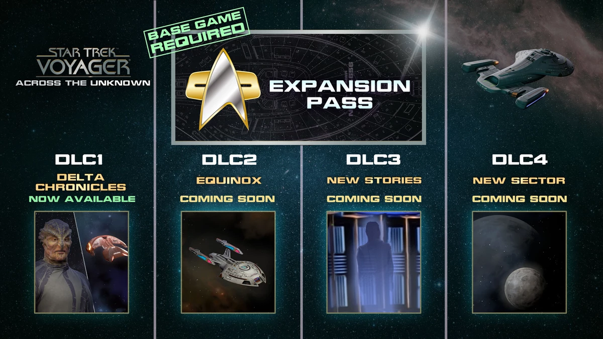 Обзор Star Trek: Voyager — Across the Unknown: Expansion Pass: новая глава старого путешествия Обзор Star Trek: Voyager — Across the Unknown: Expansion Pass: новая глава старого путешествия