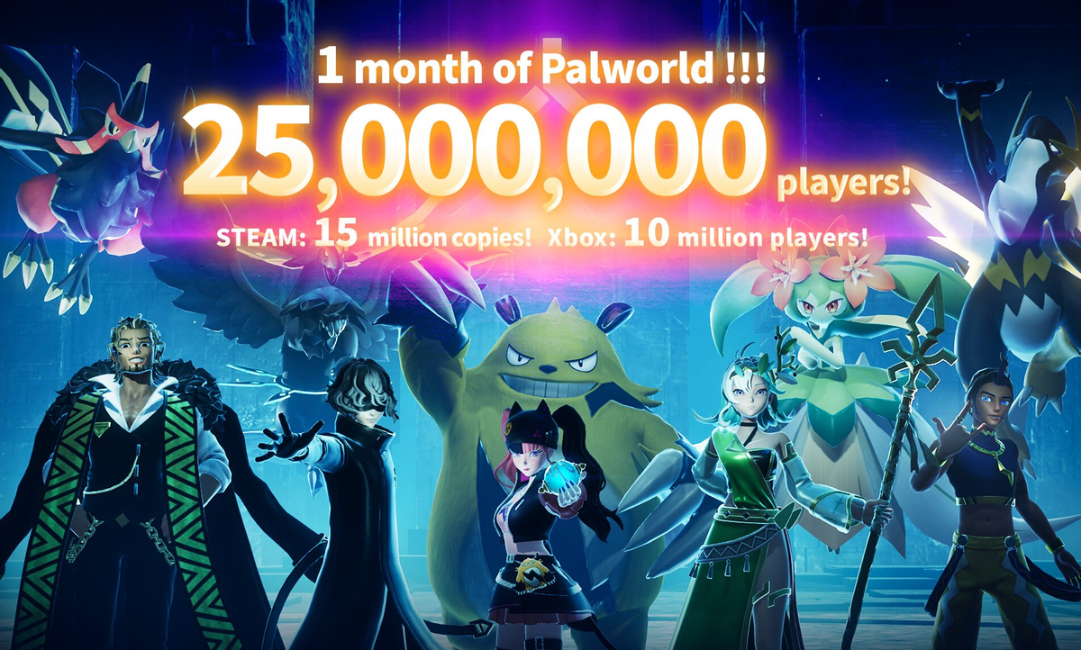По итогам первого месяца у Palworld 15 млн проданных копий в Steam и 10 млн игроков на Xbox