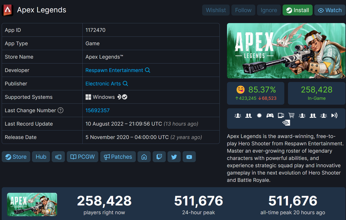 Apex Legends побила свой рекорд онлайна на старте 14 сезона