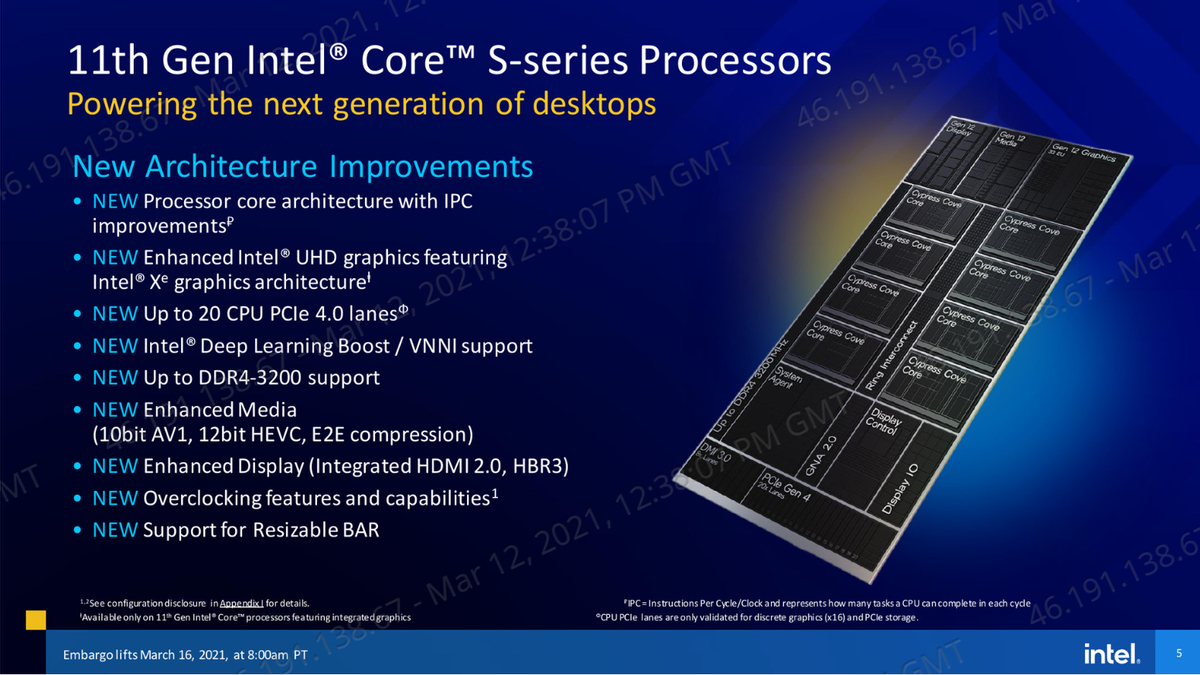 Модельный ряд и подробности процессоров Intel 11 поколения 