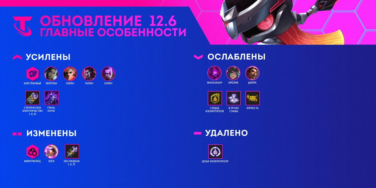 Боевые зайчики прибывают в League of Legends