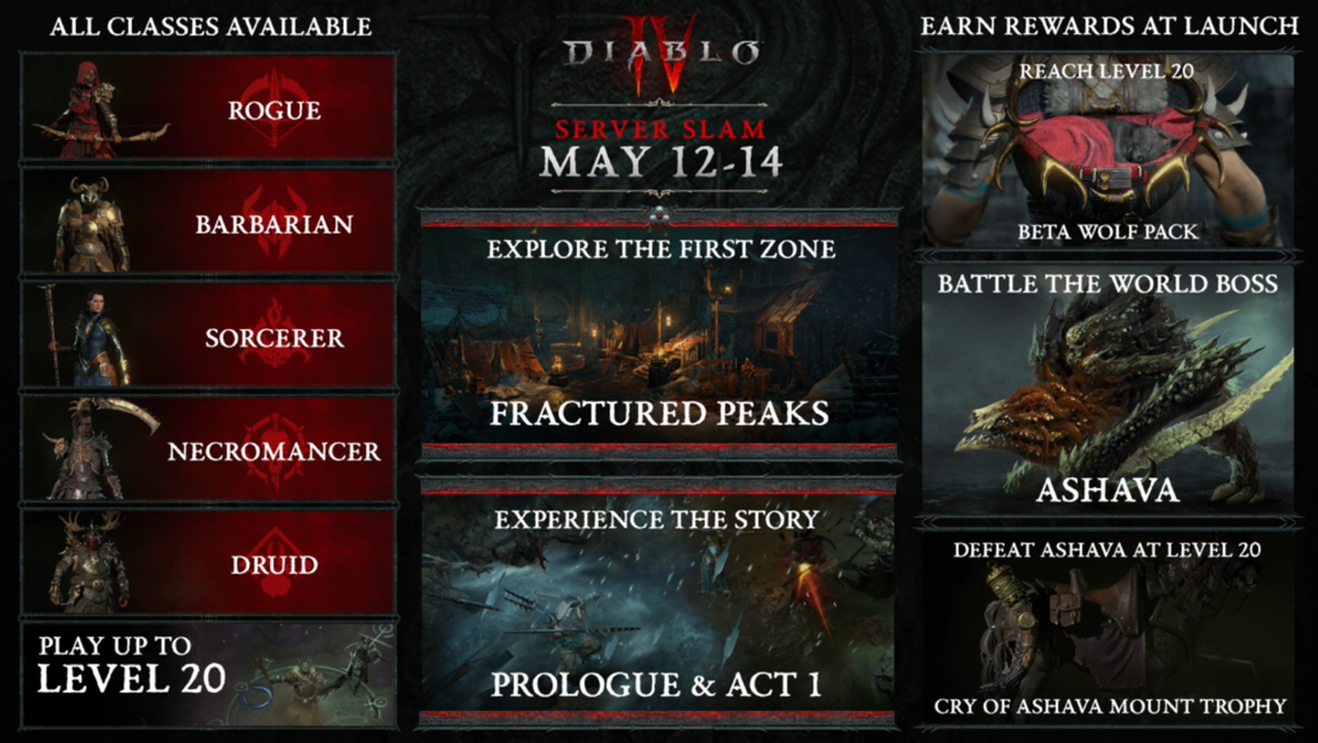 С 12 по 14 мая пройдет стресс-тест Diablo 4