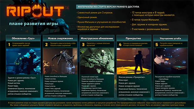 В ранний доступ вышел хоррор-шутер Ripout