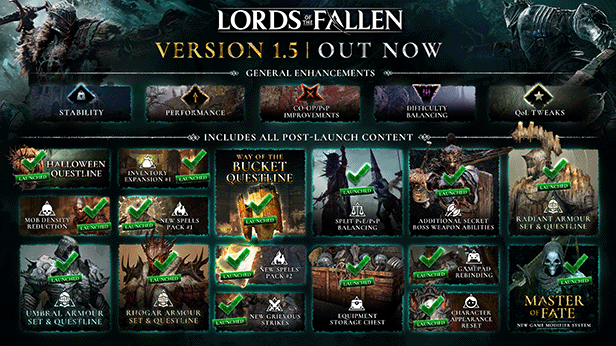 Соулслайк Lords of the Fallen получил новую систему игровых модификаторов с выходом обновления Master of Fate