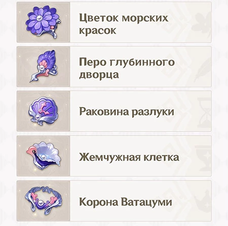 Genshin Impact — Описание нового снаряжения из обновления 2.3 Genshin Impact — Описание нового снаряжения из обновления 2.3