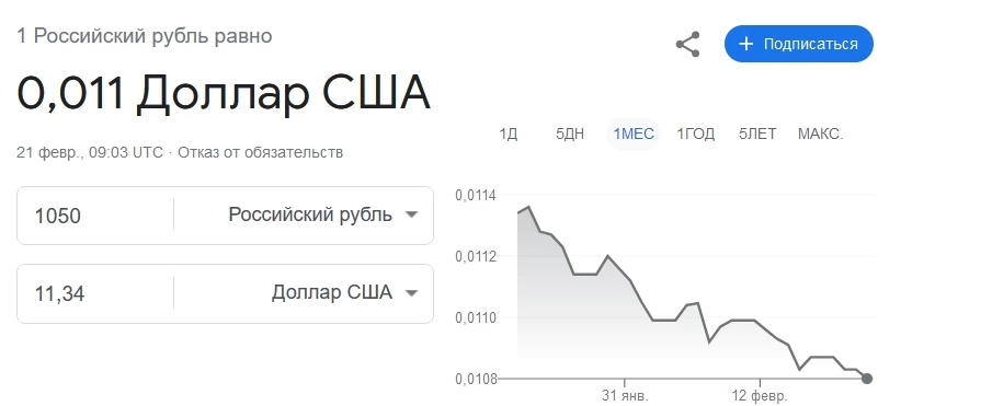 Как покупать игры в Стиме  не через QIWI — самый выгодный способ