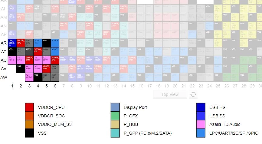 Человек купил AMD Ryzen 9 5900X за 3 доллара и очень доволен покупкой