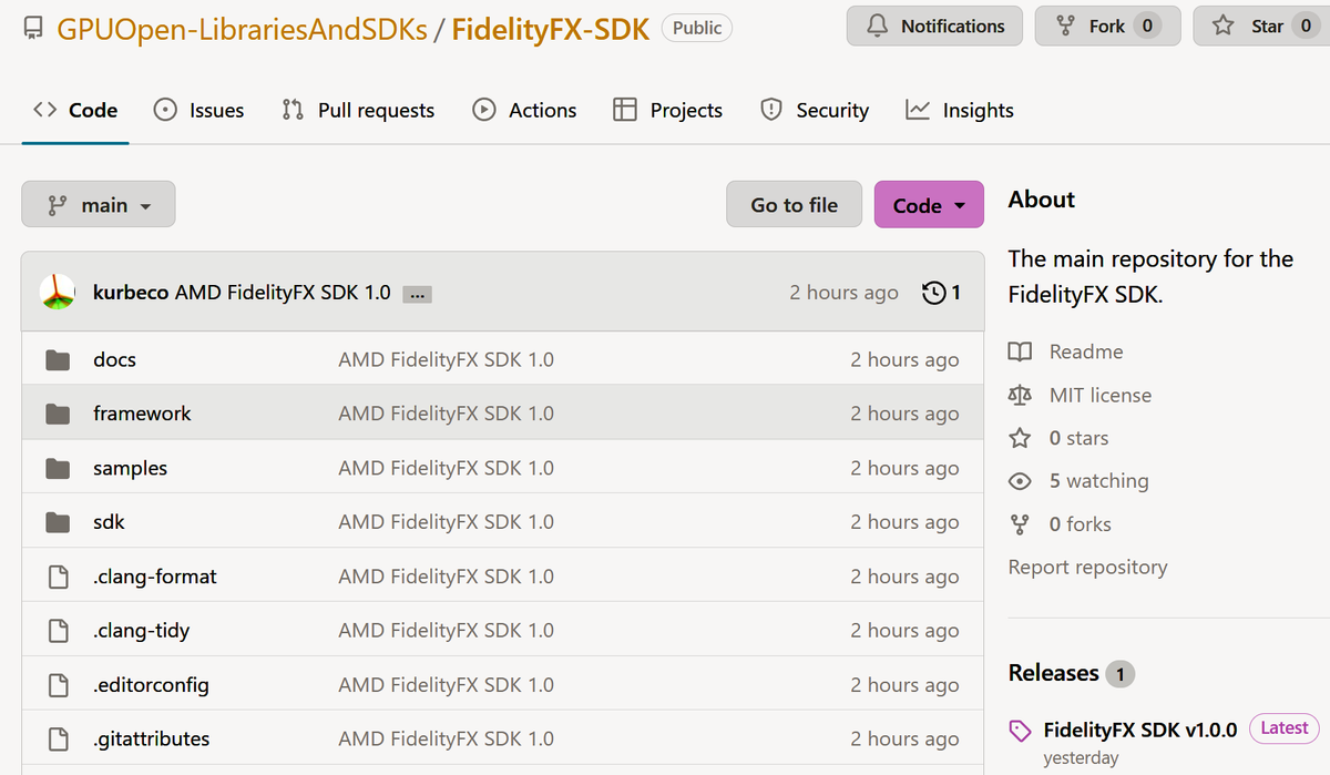 AMD выпустила FidelityFX SDK 1.0 для упрощения внедрения красных технологий в игры