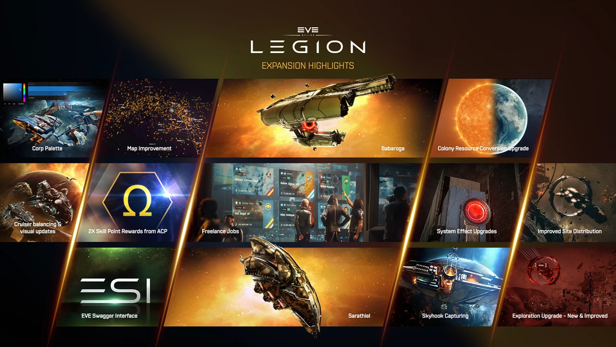 Масштабное обновление Legion прибыло в EVE Online Масштабное обновление Legion прибыло в EVE Online