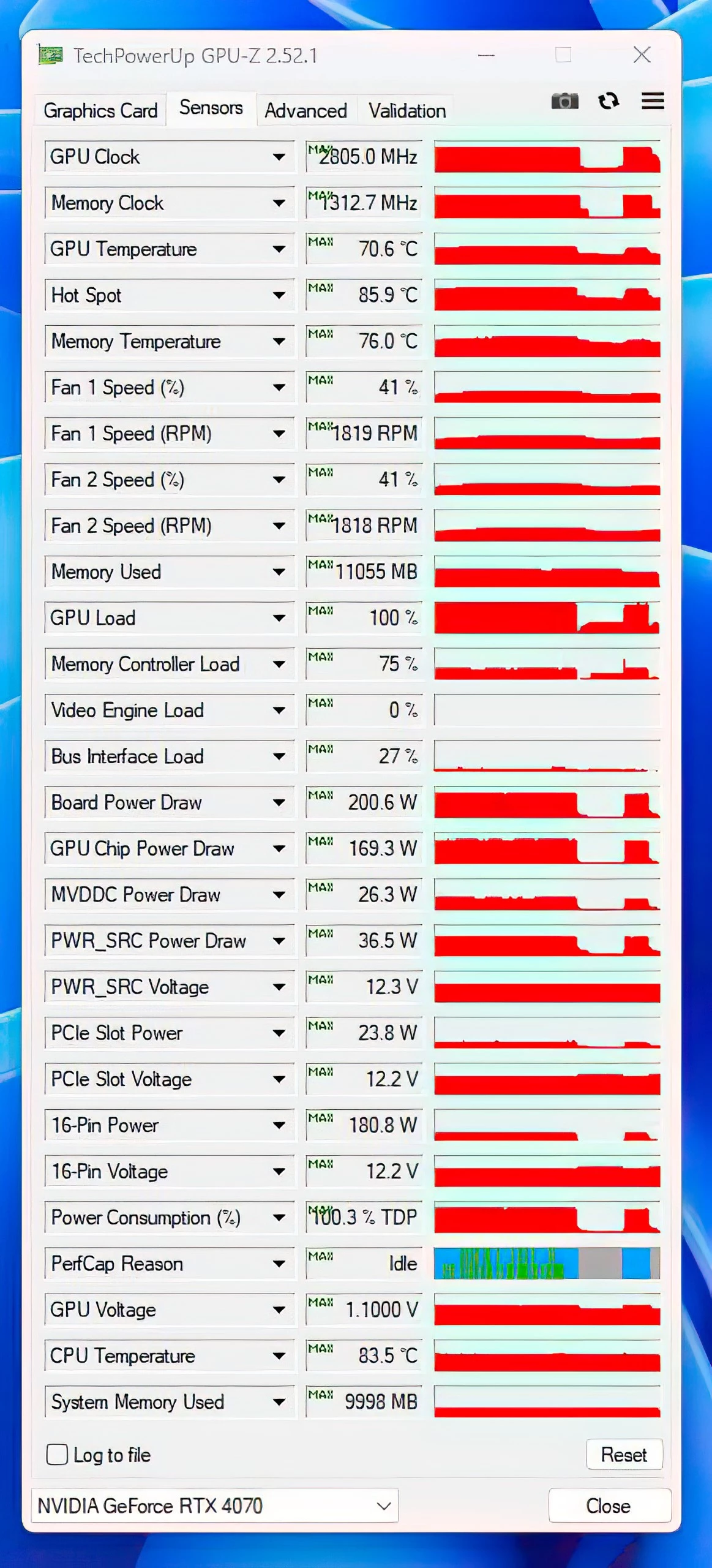 Да, RTX 4070 действительно 200-ваттная видеокарта