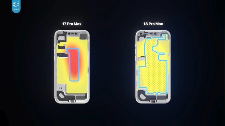 iPhone 18 Pro Max has amazing heat dissipation, and its temperature exceeds that of Android flagships iPhone 18 Pro Max has amazing heat dissipation, and its temperature exceeds that of Android flagships
