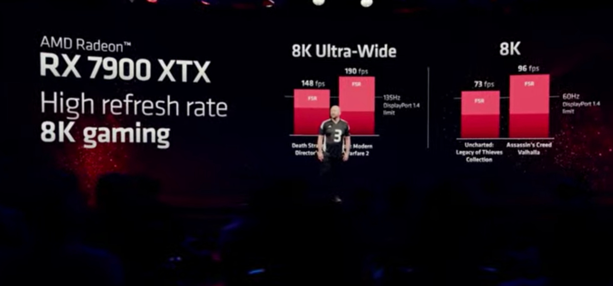 Видеокарты AMD Radeon RX 7000 представлены официально