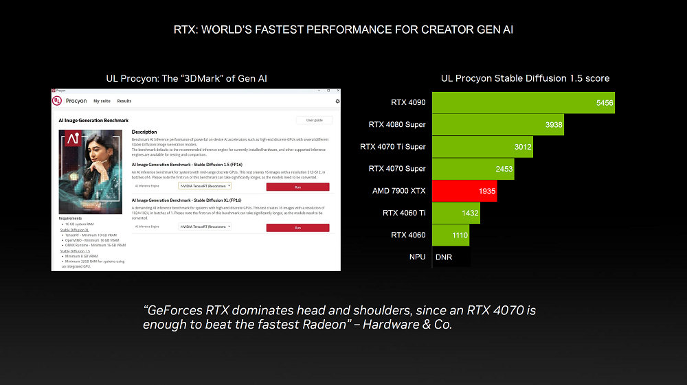 NVIDIA зовет RTX премиумной платформой для ИИ