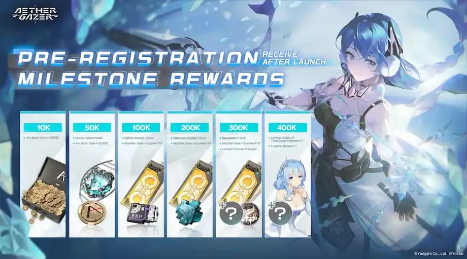 Награды за предрегистрацию в Aether Gazer, ответы авторов Azur Lane на Honkai Impact 3rd