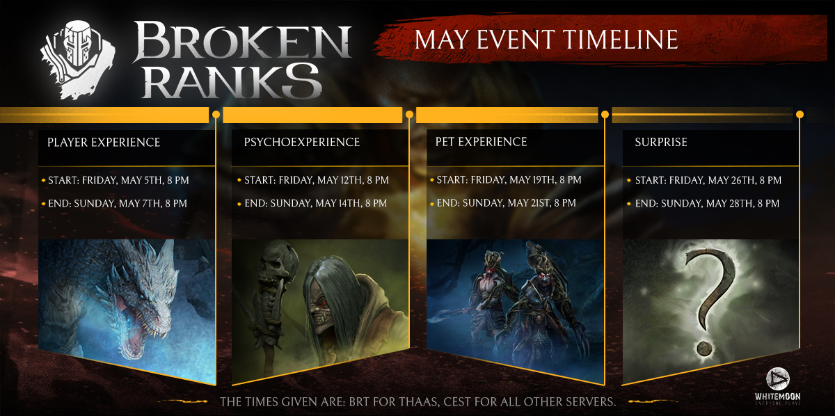 Разработчики Broken Ranks рассказали о майских игровых событиях